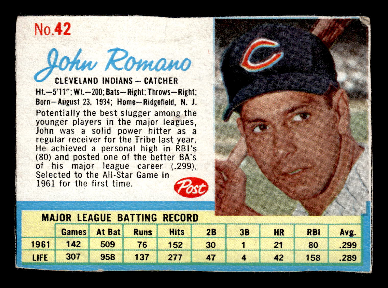 John Romano 1962 Post Cereal #42 Cleveland Indians Pr-Gd