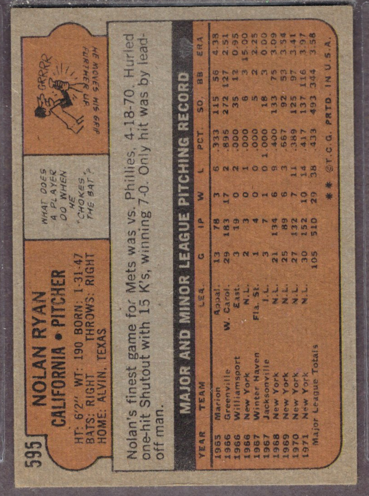 1972 Topps Set-Break #595 Nolan Ryan VG-VGEX *JAYSACE*
