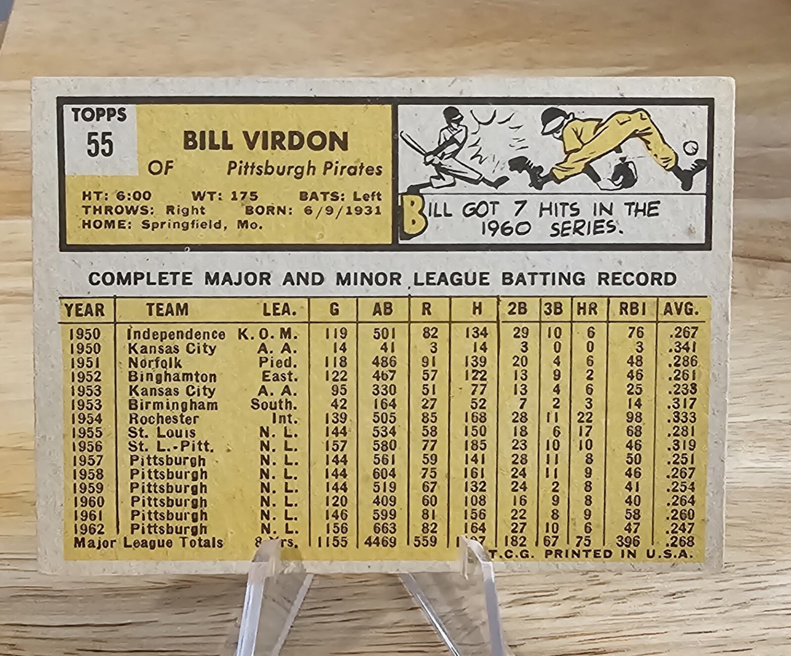Bill Virdon 1963 Topps #55 Pirates