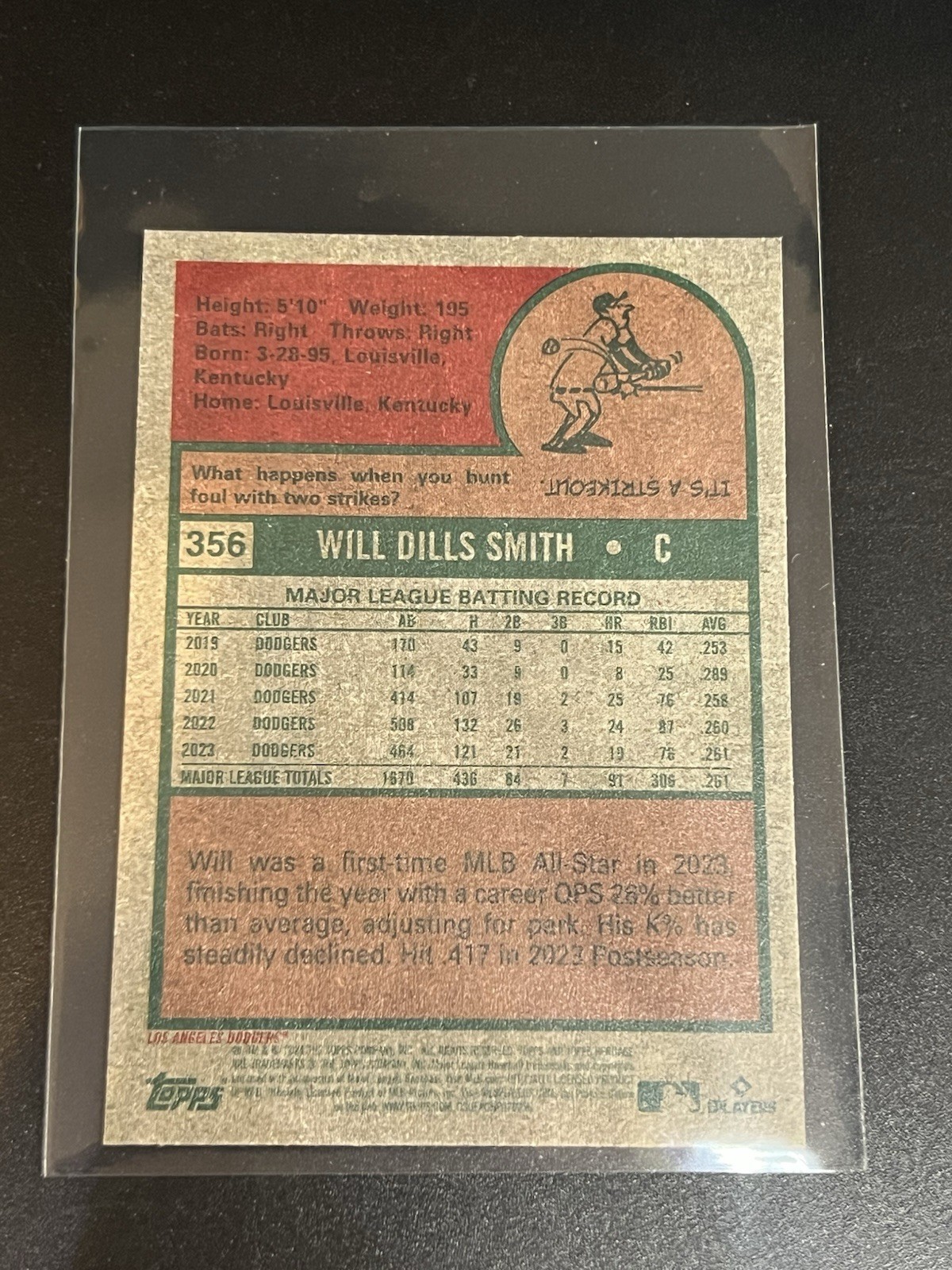 2024 Topps Heritage MINI Will Smith – Los Angeles Dodgers #356 QTY