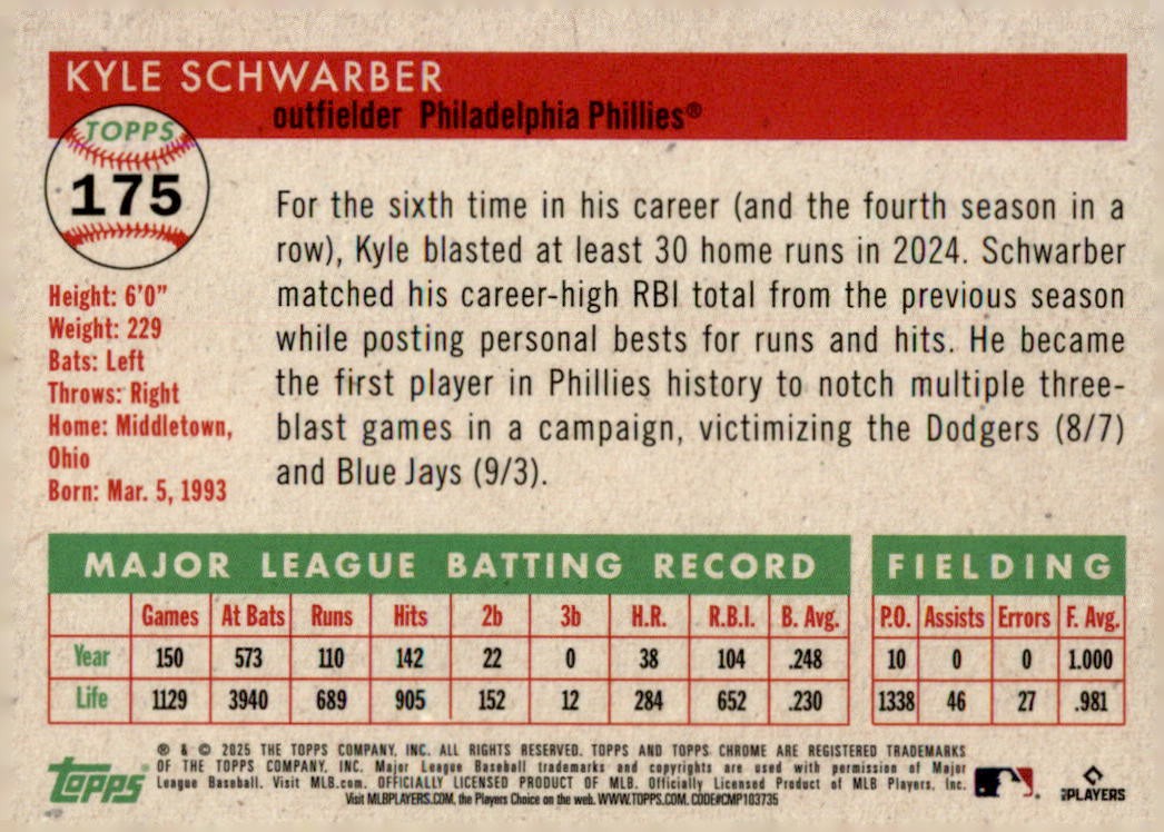 2025 Topps Chrome Platinum #175 Kyle Schwarber