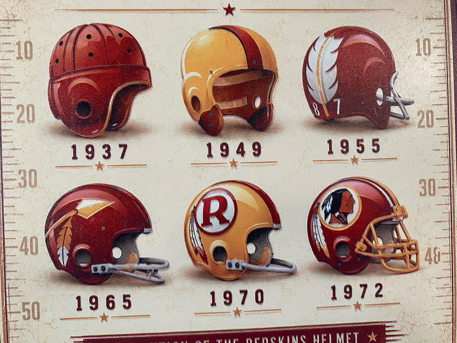 Washington Redskins – Miller Lite Beer Sign – Commanders – High Life Super Bowl
