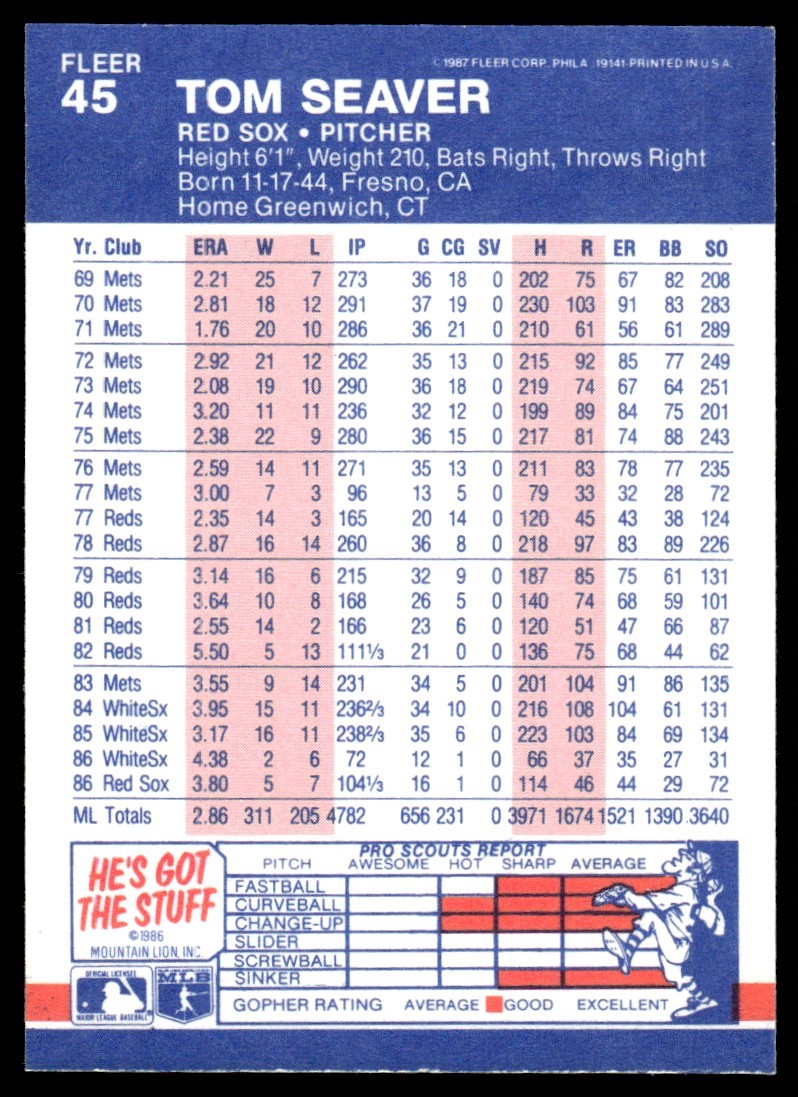 1987 Fleer Tom Seaver #45