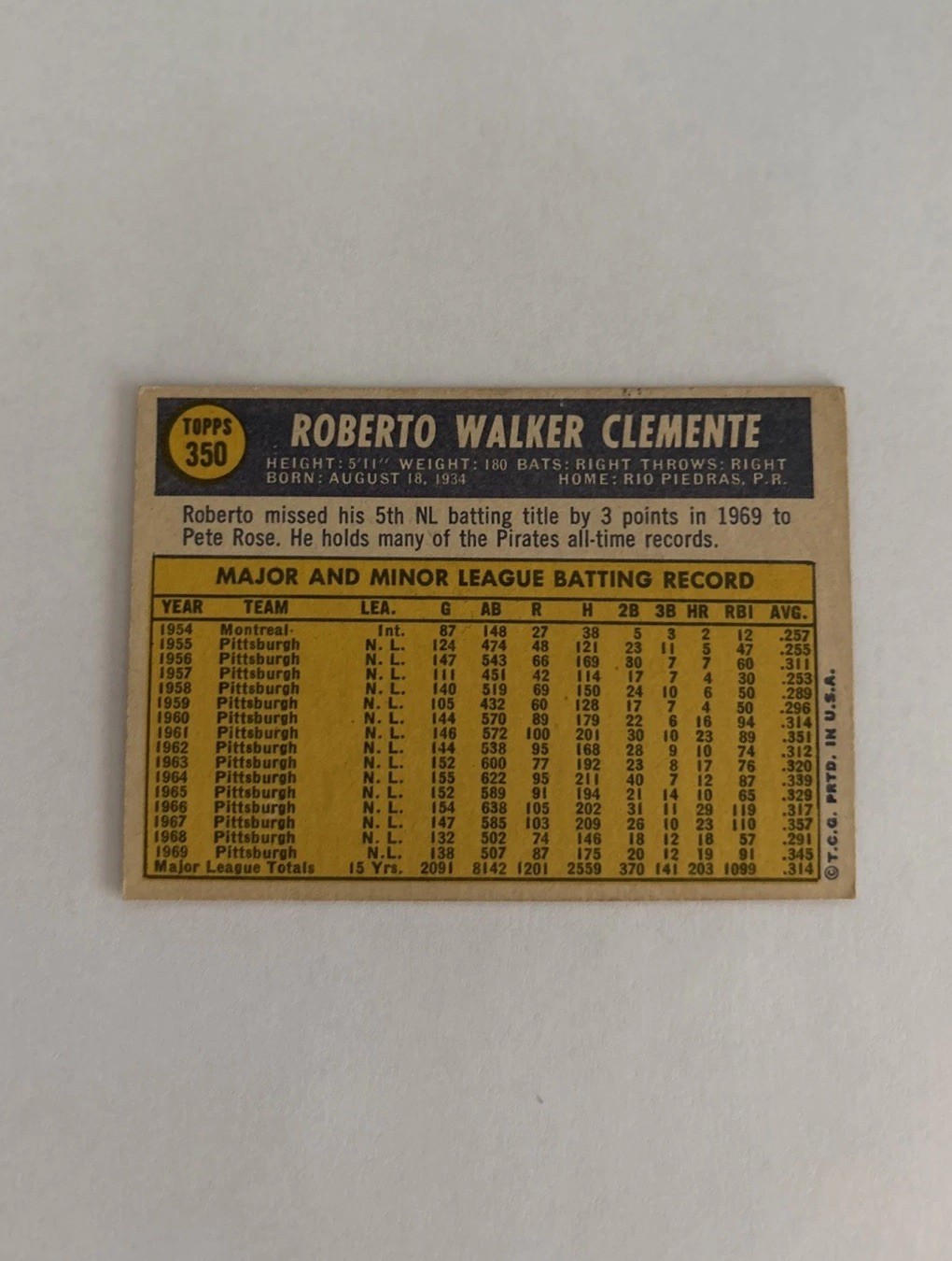 1970 Topps Set-Break #350 Roberto Clemente EX HOF PIRATES CENTERED