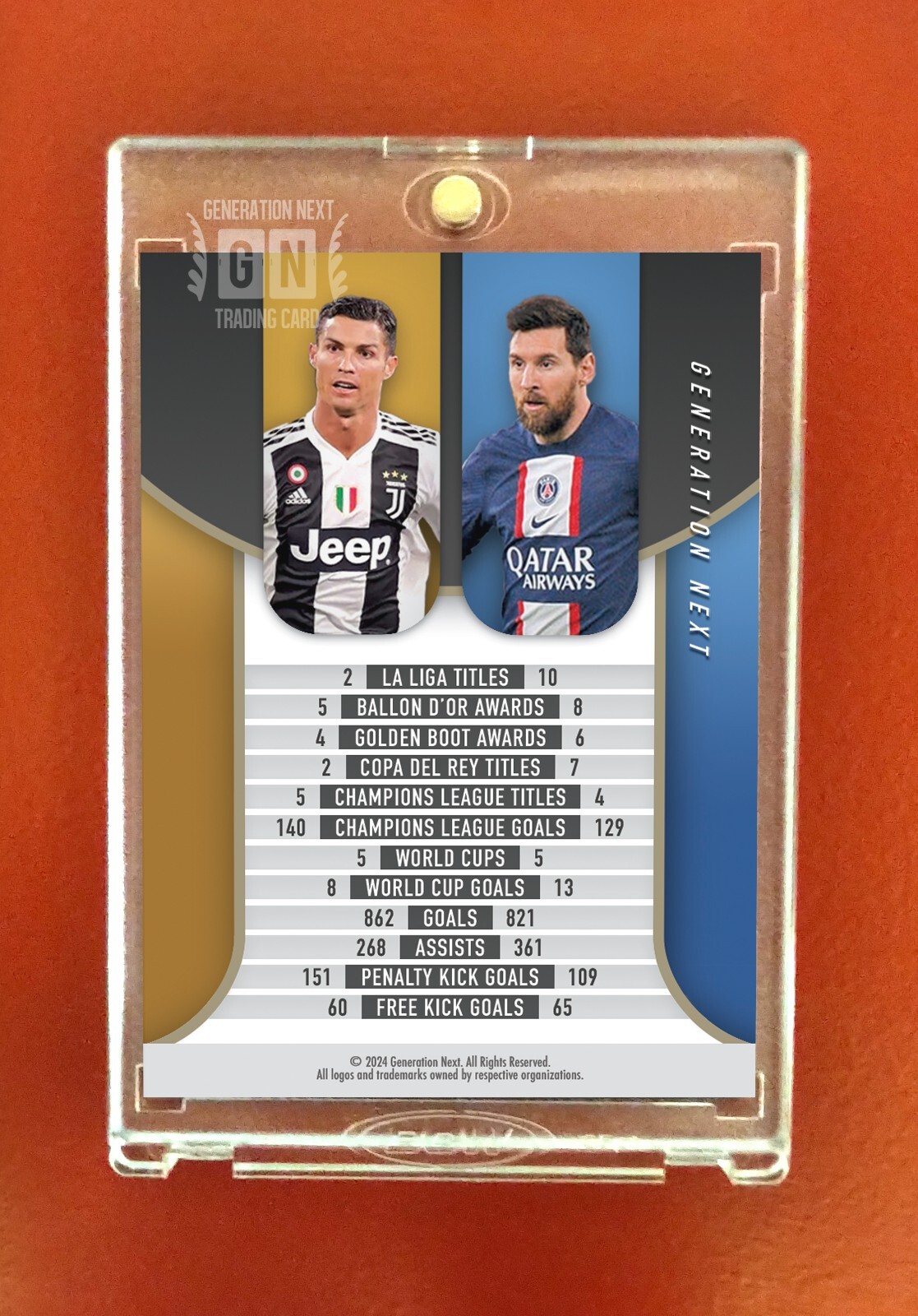 Messi vs Cristiano Ronaldo / Generation Next