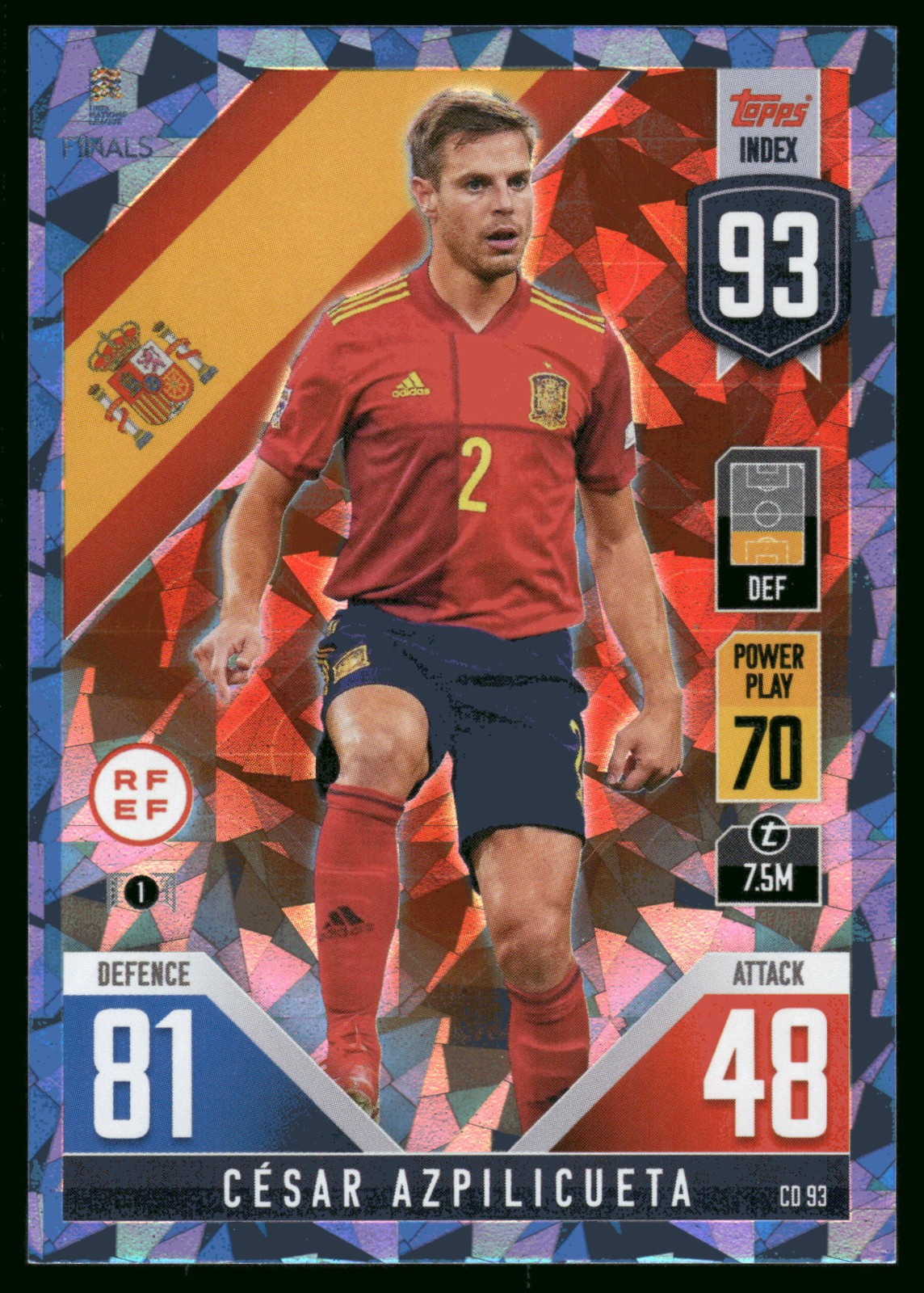 2022-23 Topps Match Attax 101 Road to UEFA Finals César Azpilicueta Spain #CD93