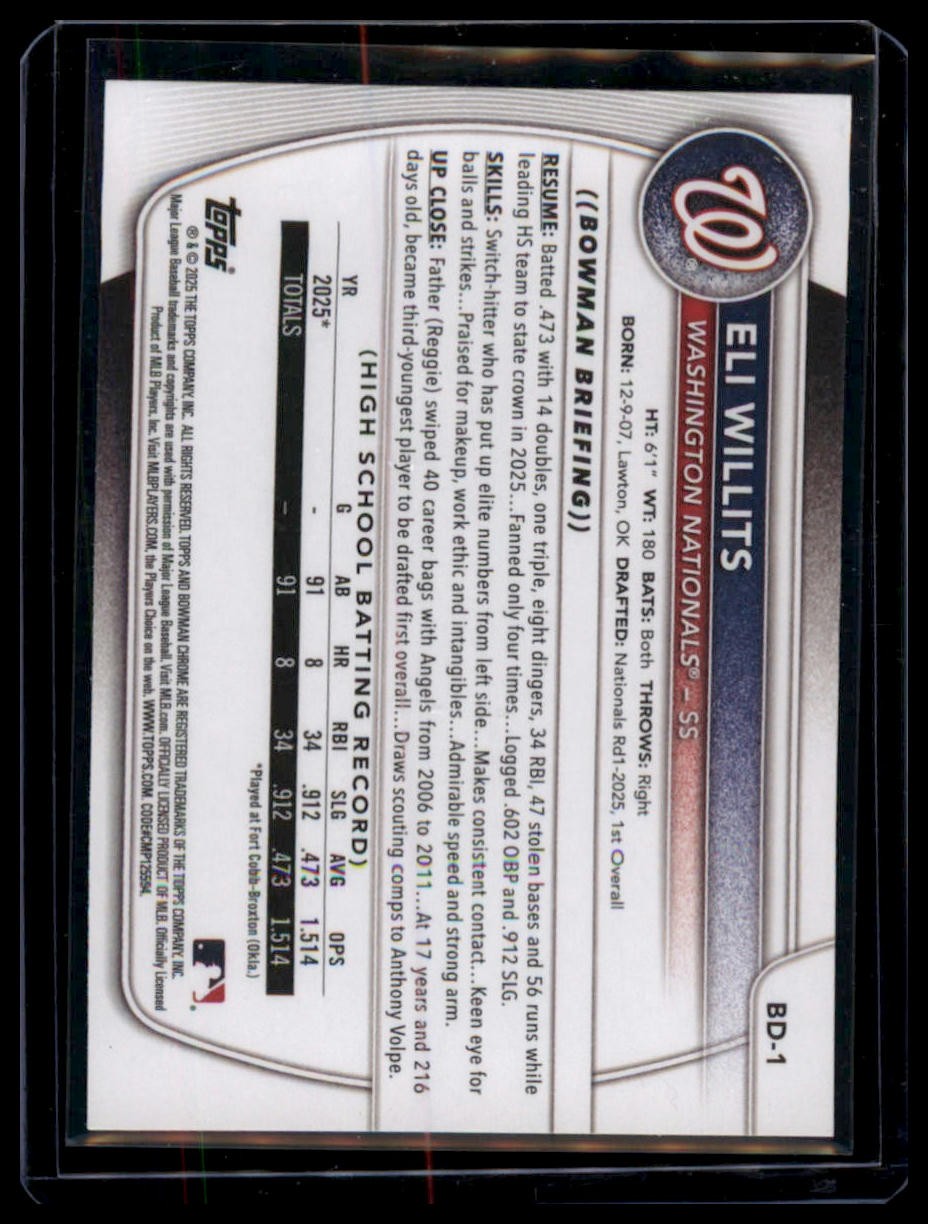 2025 Bowman Draft #BD-1 Eli Willits