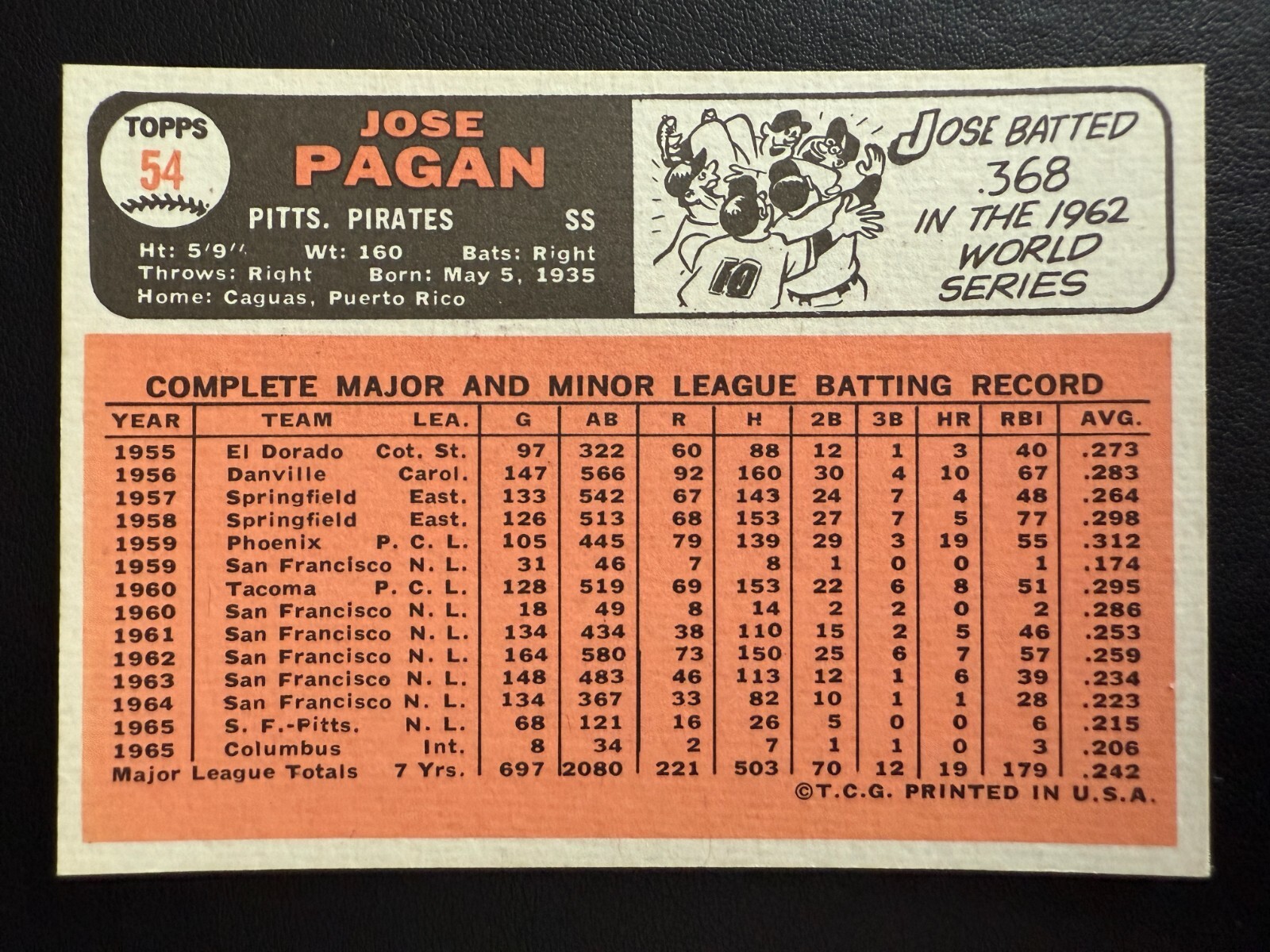 1966 Topps Baseball Cards – You Pick (Card #’s 1-250) – Free Shipping