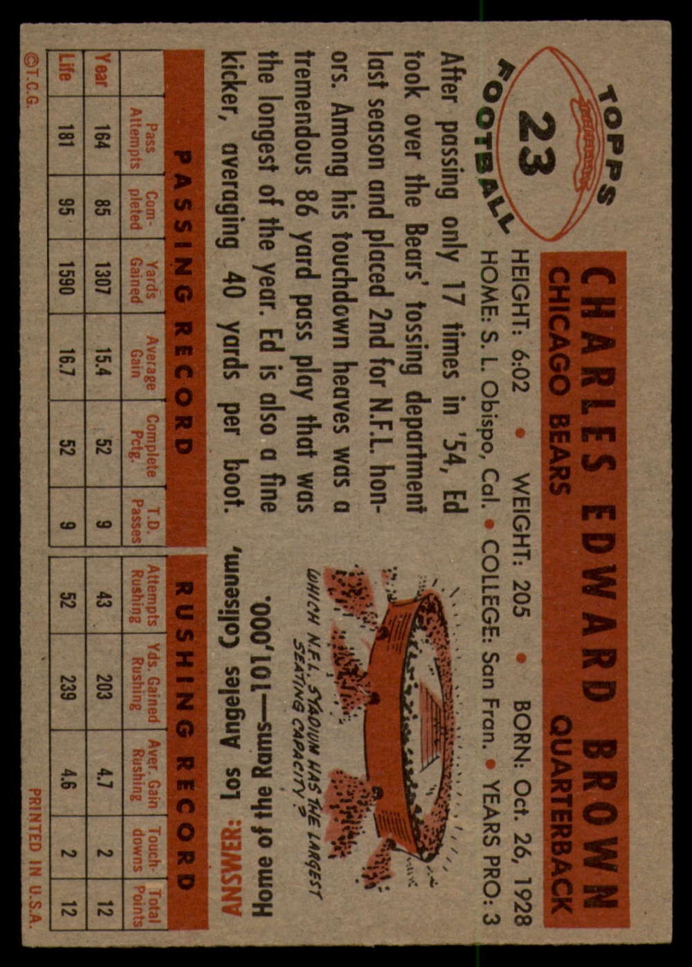 1956 Topps #23 Ed Brown EX Bears ID:81202