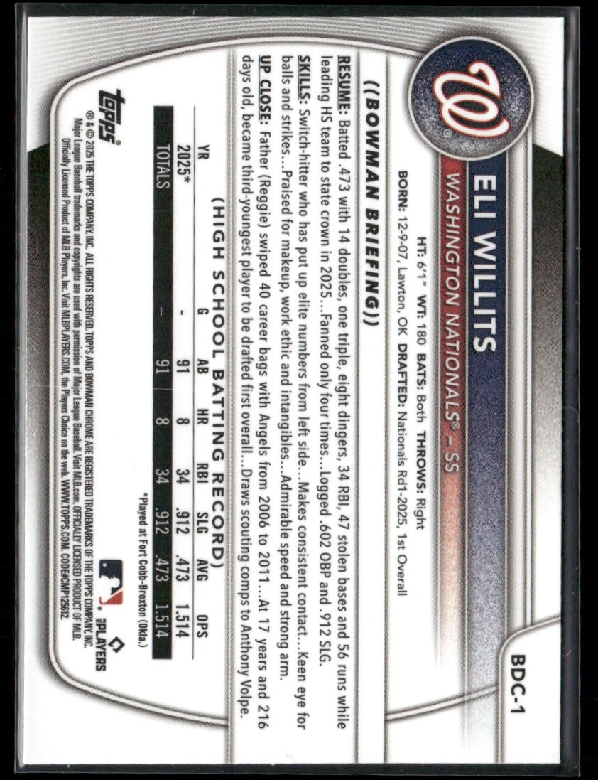 2025 Bowman Draft #BDC-1 Eli Willits Chrome