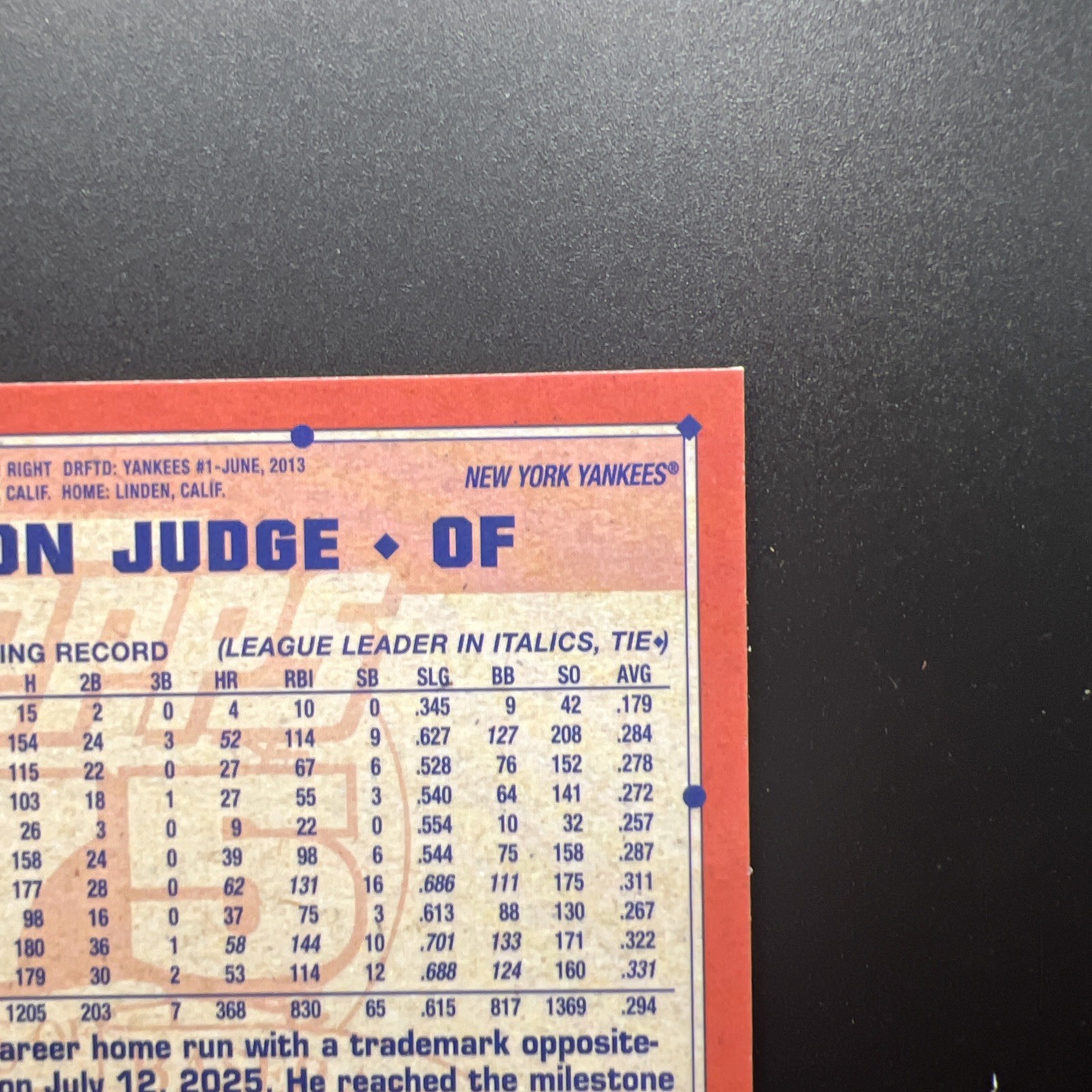 2026 Topps Series 1 – 75 Year – Aaron Judge – #91C-82 Mojo Refractor