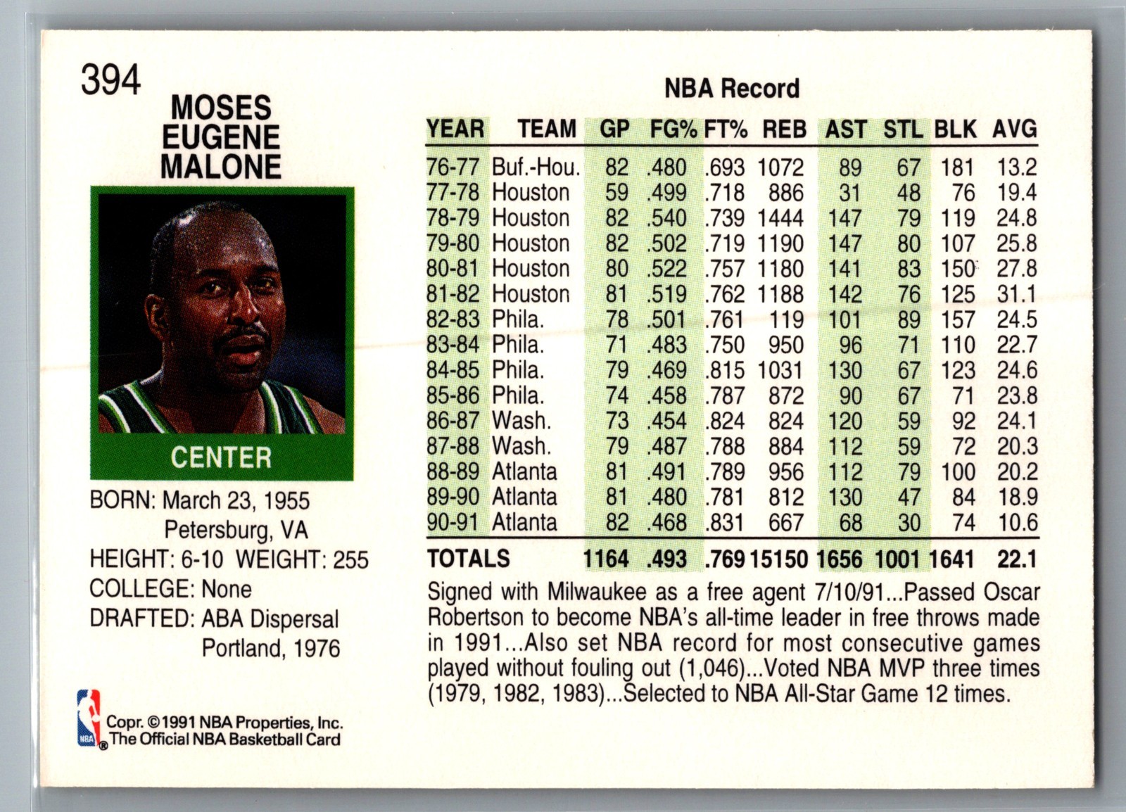 1991-92 NBA Properties Moses Malone [Base] Base Set
