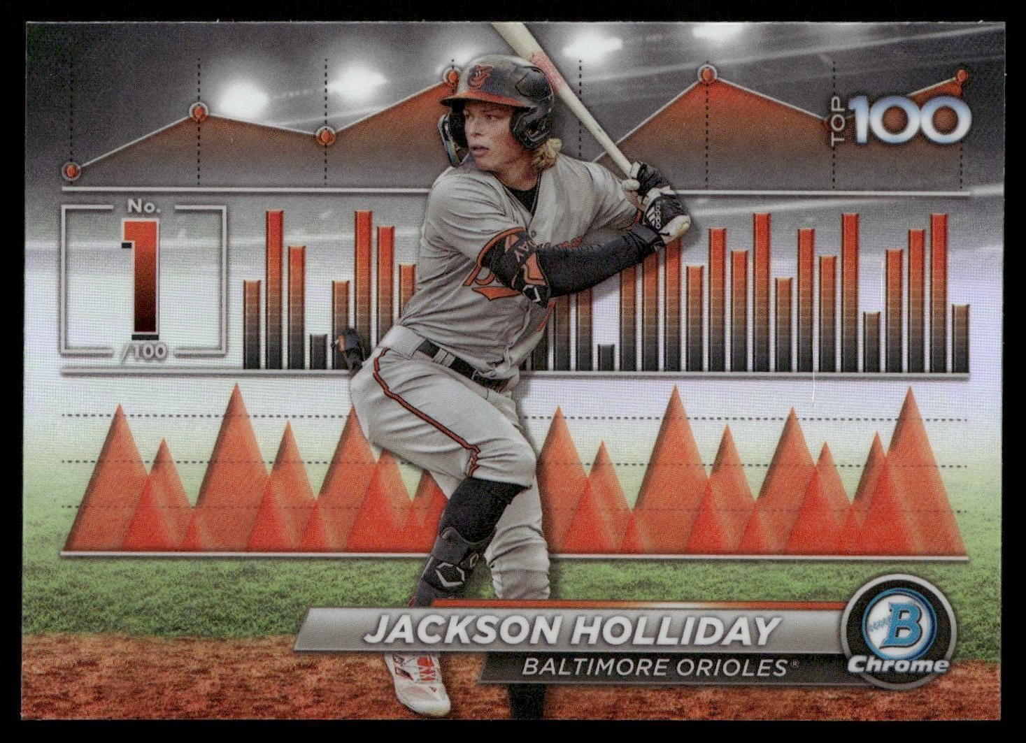 2024 Bowman #BTP-1 Jackson Holliday Bowman Scouts’ Top 100