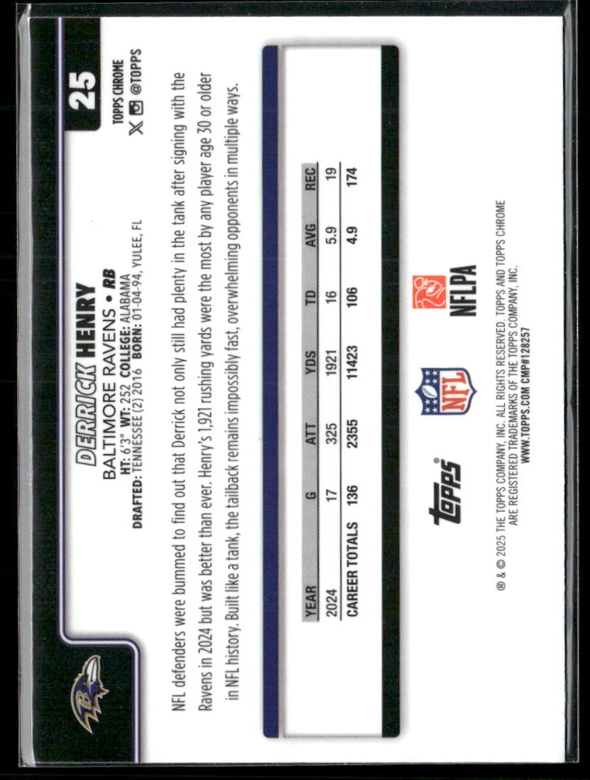 2025 Topps Chrome #25 Derrick Henry Hot Pink X-Fractor