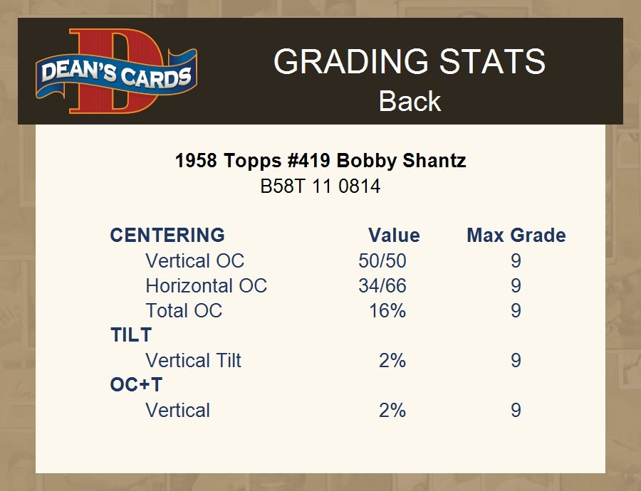 1958 Topps #419 Bobby Shantz Yankees 1 – POOR