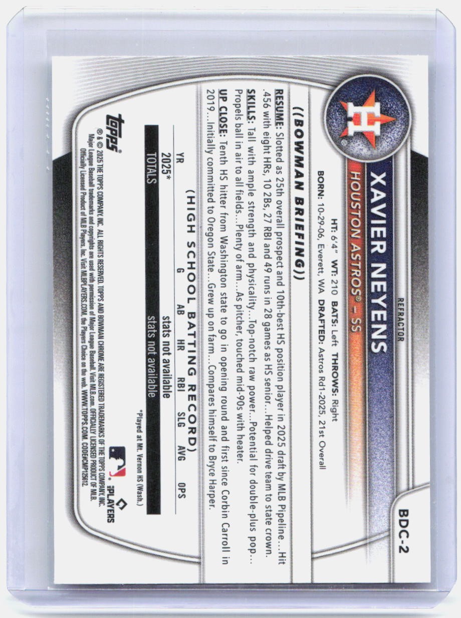 2025 Bowman Draft Sapphire Edition #BDC-2 Xavier Neyens