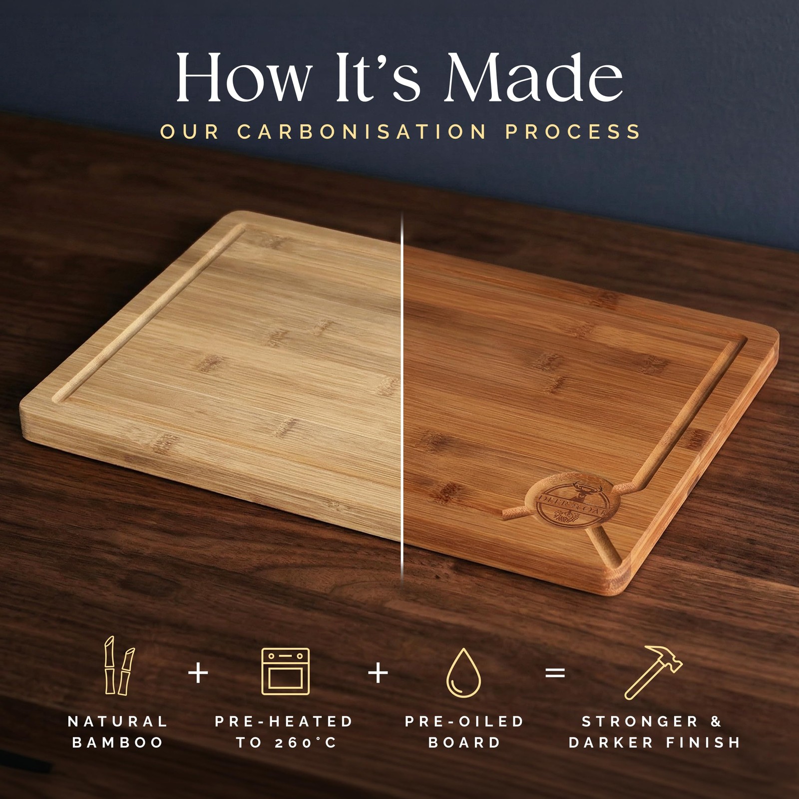 Deer & Oak Large Carbonized Cutting Board 15″ x 9.8″ x 0.8″, Large, Natural