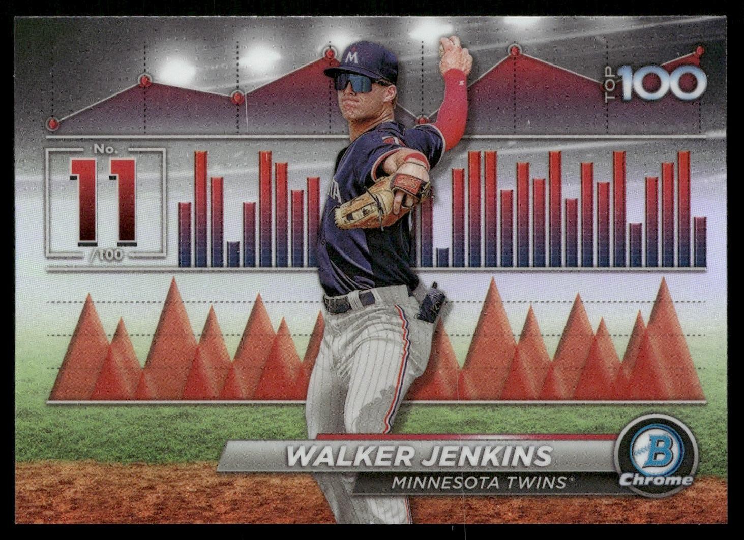 2024 Bowman #BTP-11 Walker Jenkins Bowman Scouts’ Top 100