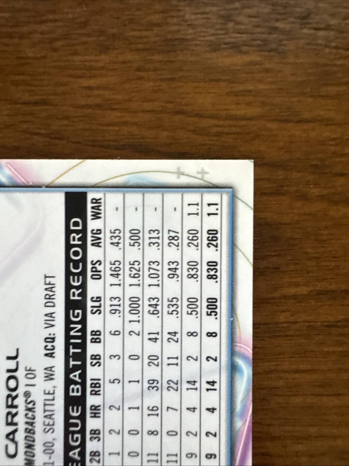 2023 Topps Cosmic Chrome – Corbin Carroll #7 (RC)