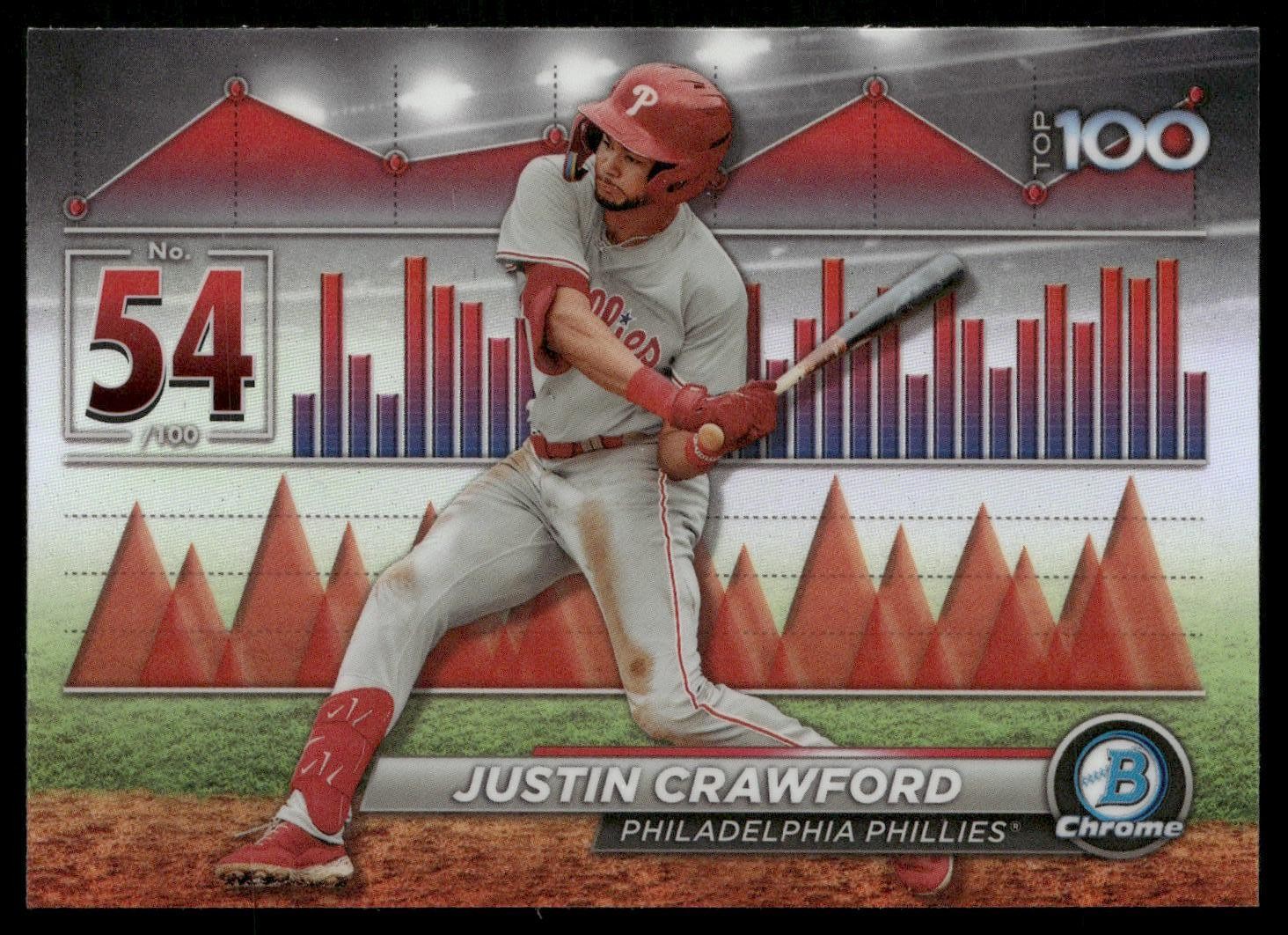 2024 Bowman #BTP-54 Justin Crawford Bowman Scouts’ Top 100