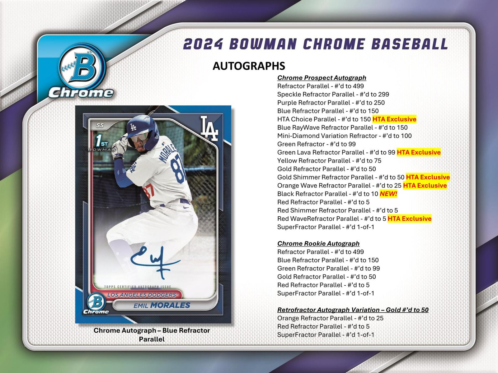 2024 BOWMAN CHROME BASEBALL HTA CHOICE BOX