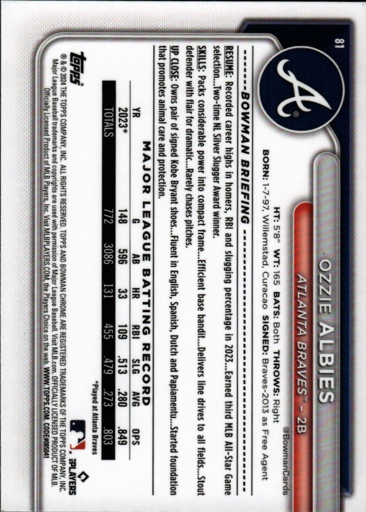 2024 Bowman Chrome [Base] – Ozzie Albies #81 – Braves