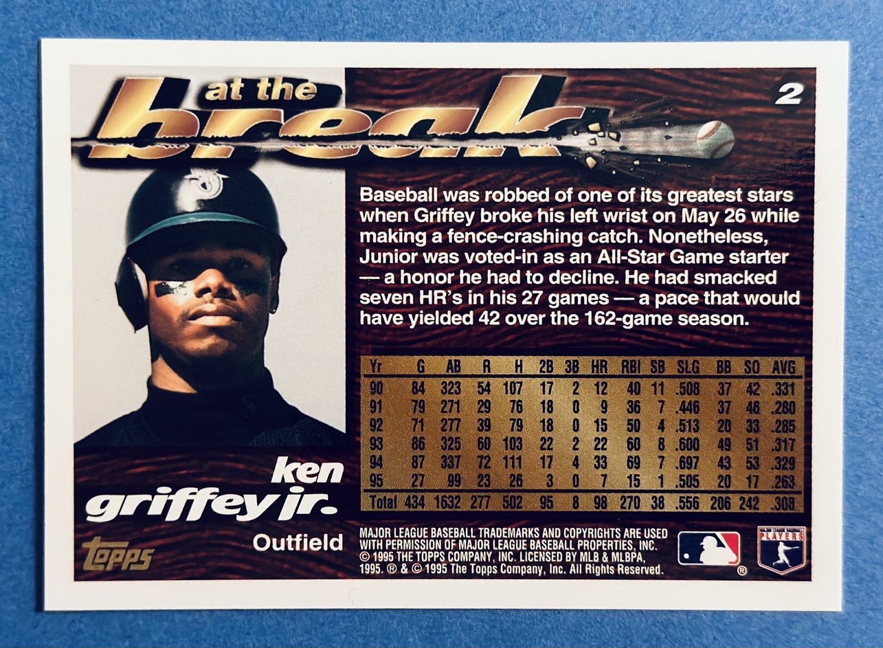 1995 Topps Traded and Rookies Baseball *Complete Your Set*