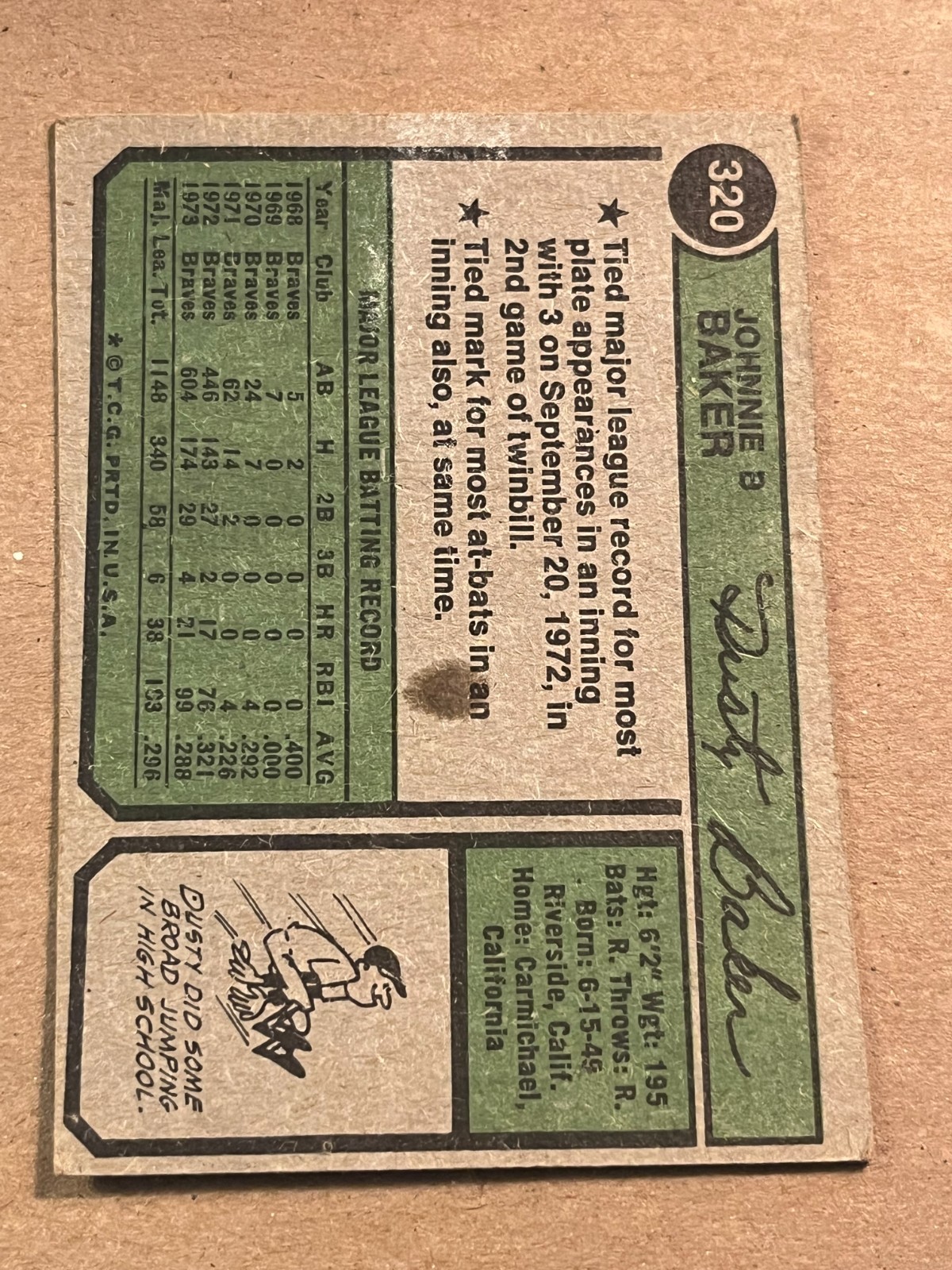 1974 TOPPS – DUSTY BAKER BRAVES #320
