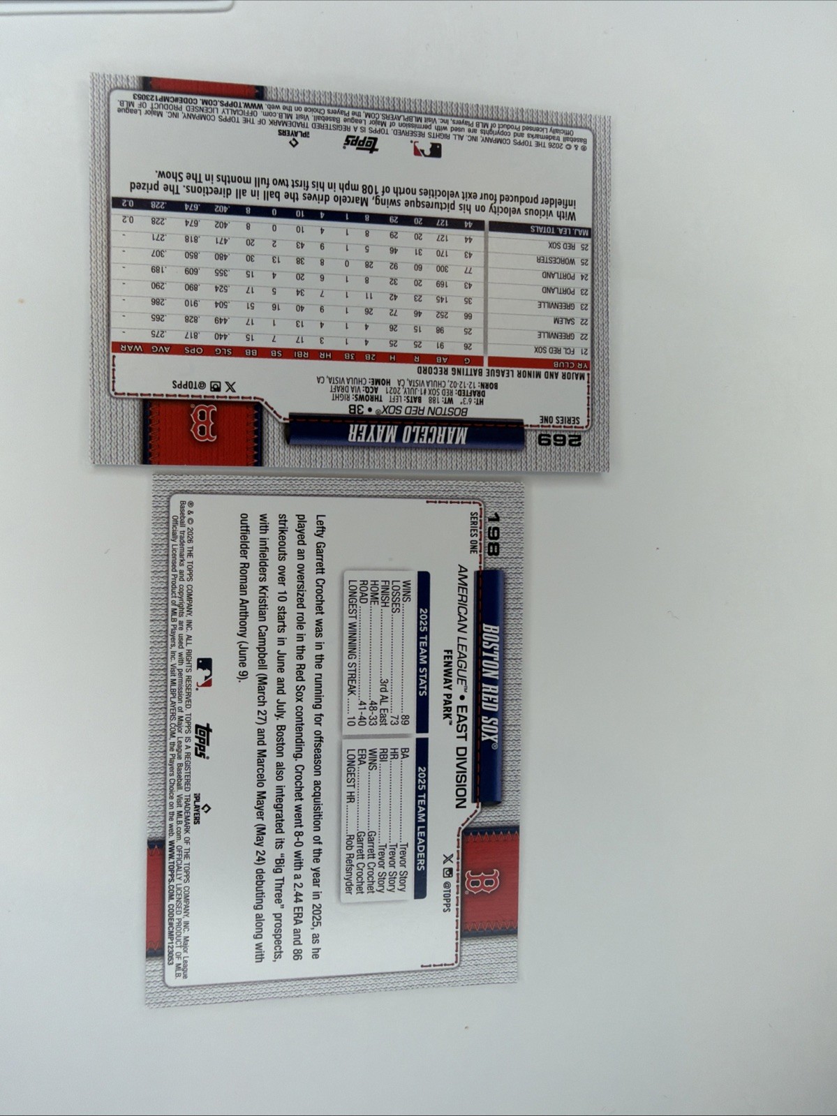 Marcelo Mayer, Roman Anthony, Red Sox Team Sparkle and Halo Topps 75th Lot