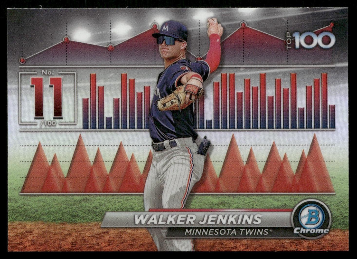2024 Bowman #BTP-11 Walker Jenkins Bowman Scouts’ Top 100