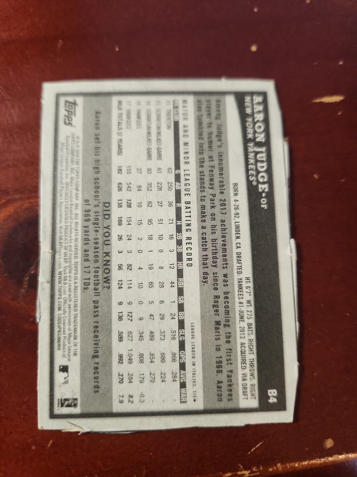 2018 Topps Big League Blaster Bx Topper AARON JUDGE #B4 Green New York Yankees