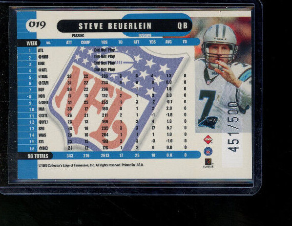 1999 Collector’s Edge Supreme Galvanized Card #19 Steve Beuerlein 451/500