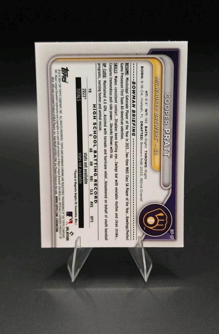 2024 Bowman Chrome 1st COOPER PRATT Mojo Refractor #BCP-137 Milwaukee Brewers