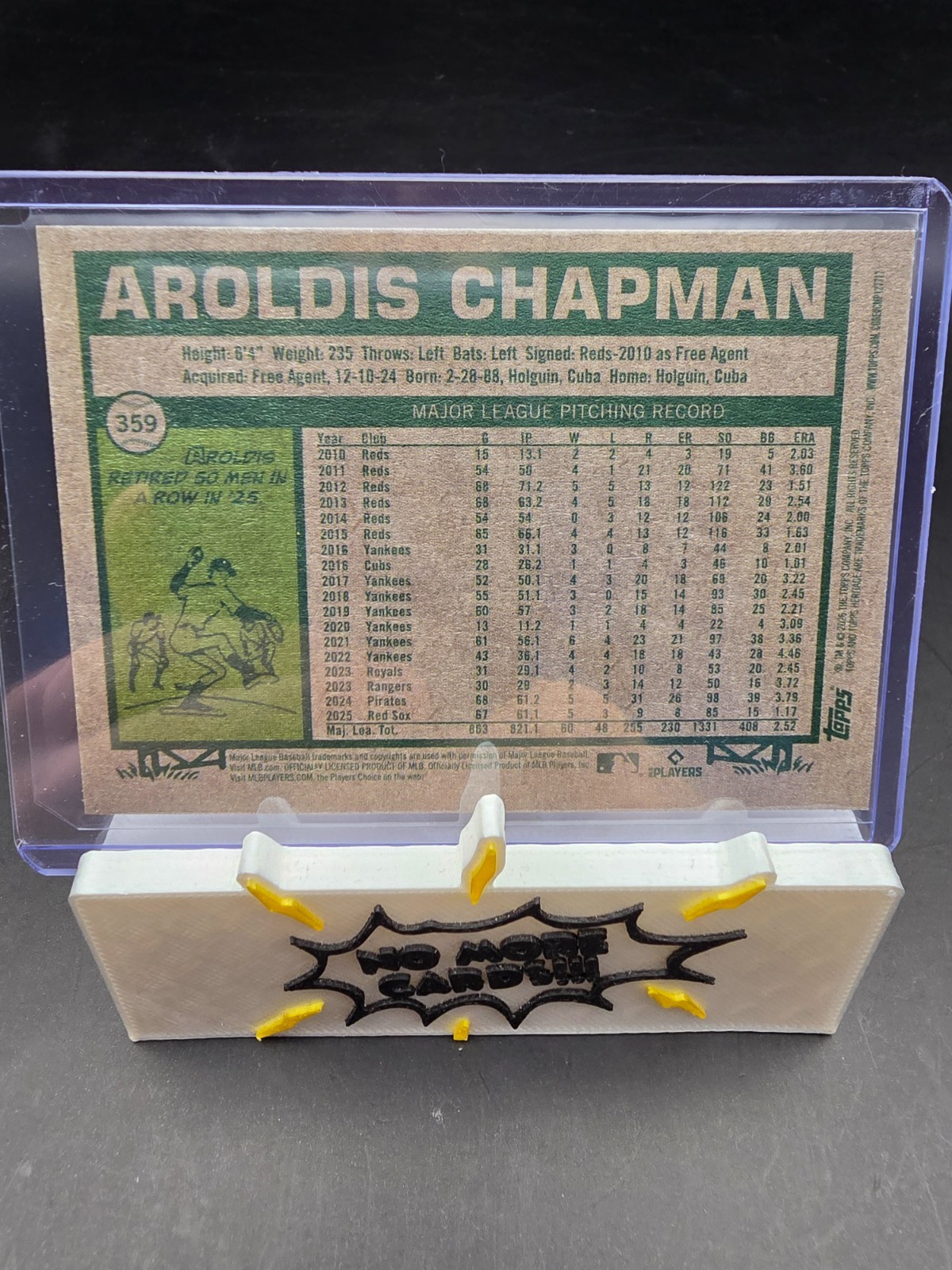 2026 Topps Heritage – Aroldis Chapman #359 Dark Gray Border