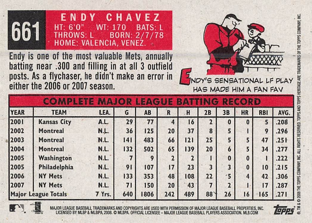 ENDY CHAVEZ 2008 TOPPS HERITAGE BASEBALL HI NUMBERS #661