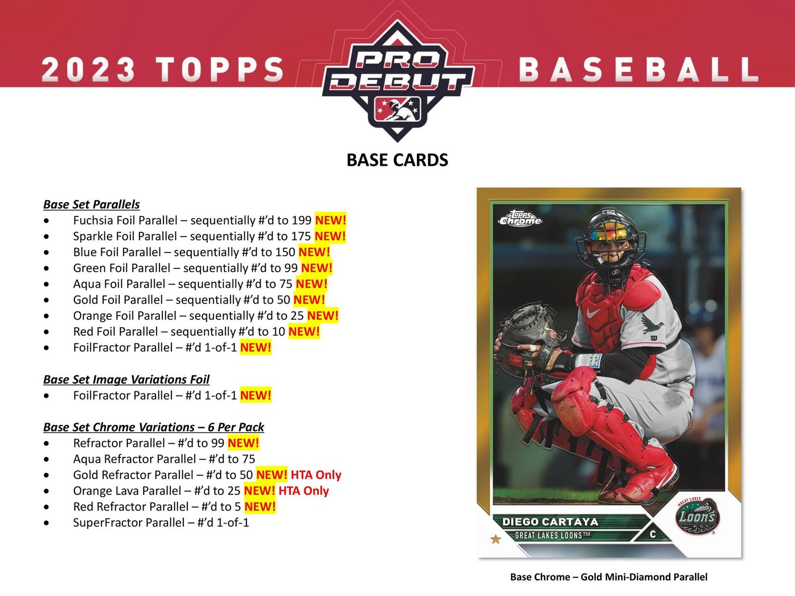 2023 TOPPS PRO DEBUT BASEBALL HOBBY JUMBO BOX