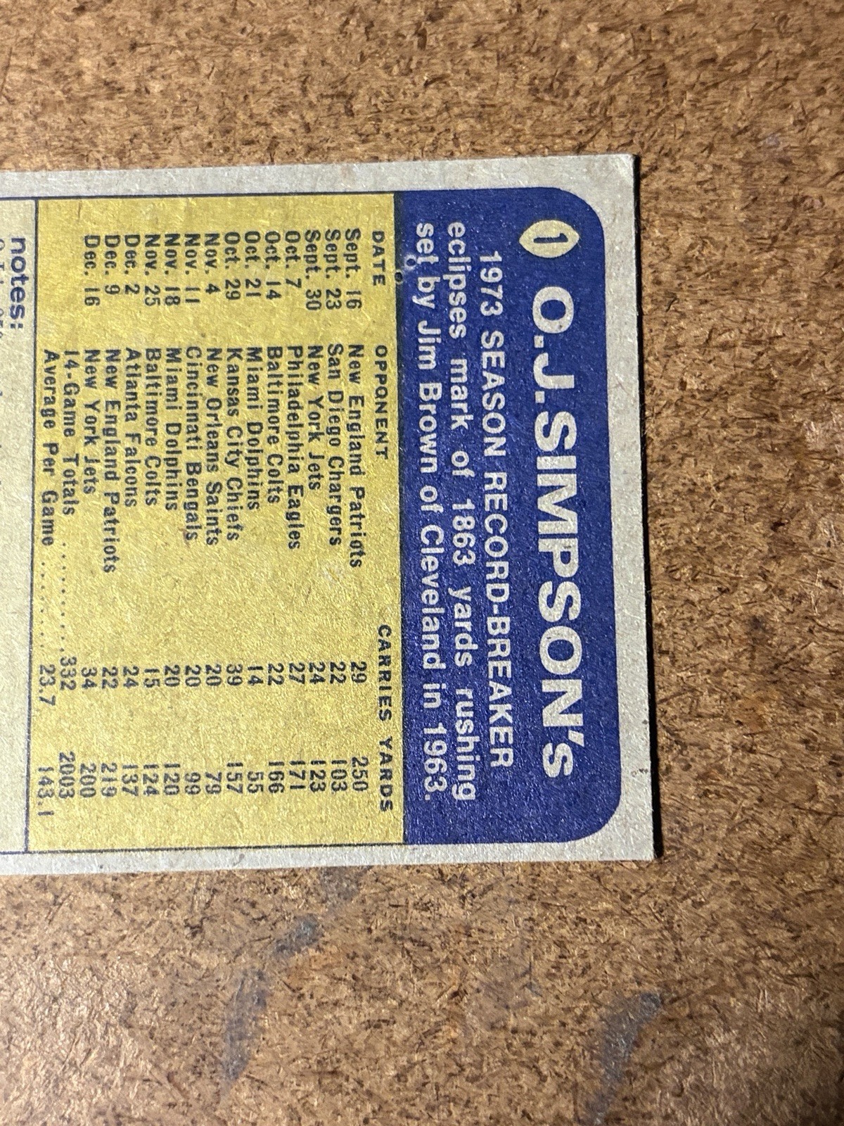OJ Simpson 1974 Topps Record Breaker Card #1