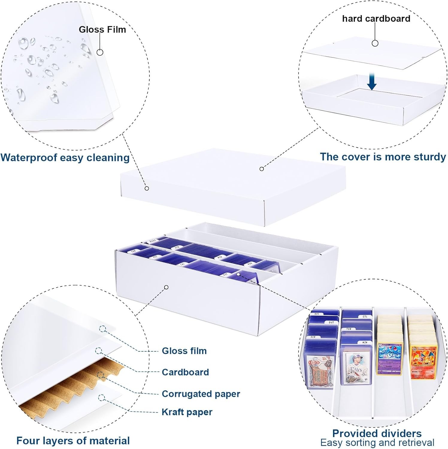 Large Capacity Trading Card Box, 3200 Cards, Waterproof, Foldable, Organizer