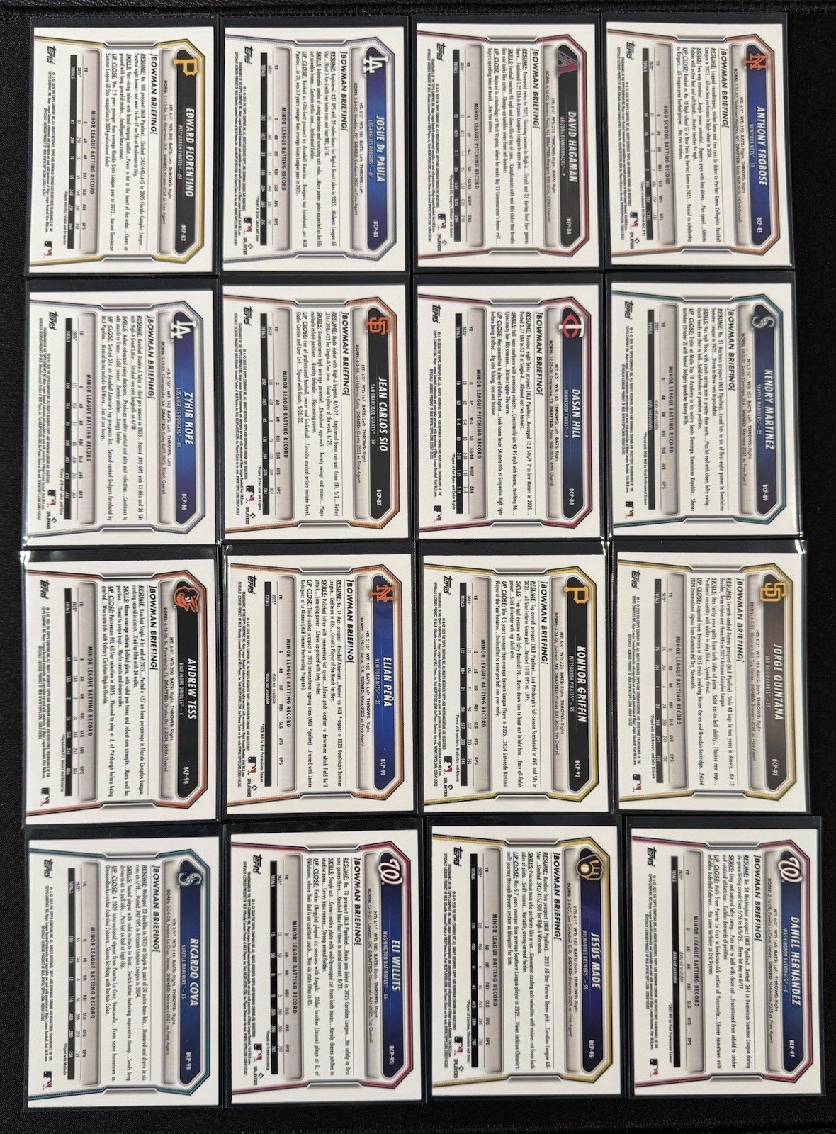 2026 Bowman Baseball – BCP 1 – BCP 150 Chrome Base (You Pick) Multi-Buy Discount