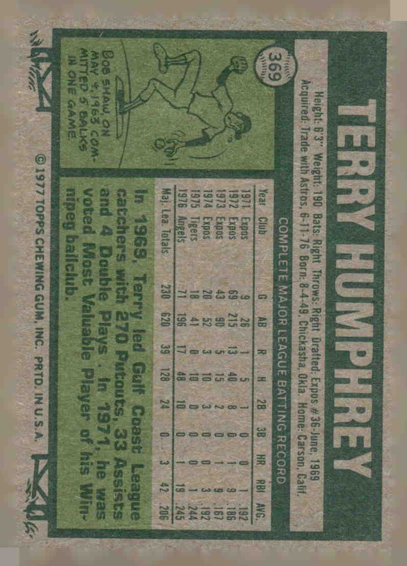 1977 Topps #369 Terry Humphrey