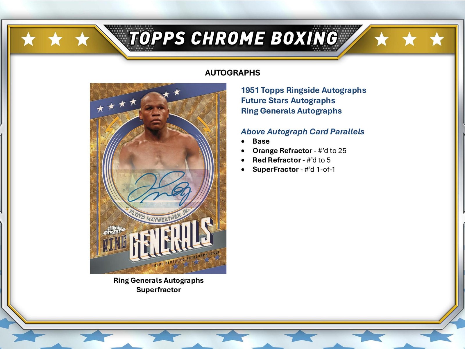 2024 TOPPS CHROME BOXING HOBBY BOX