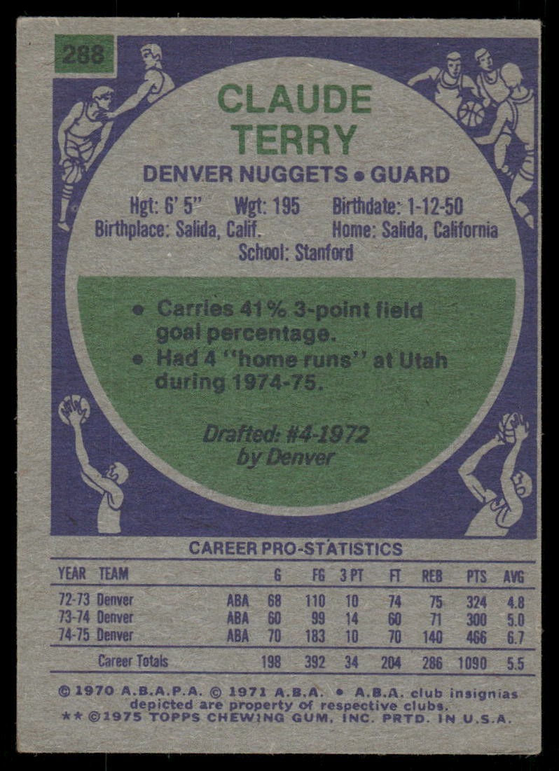 1975-76 Topps #288 Claude Terry