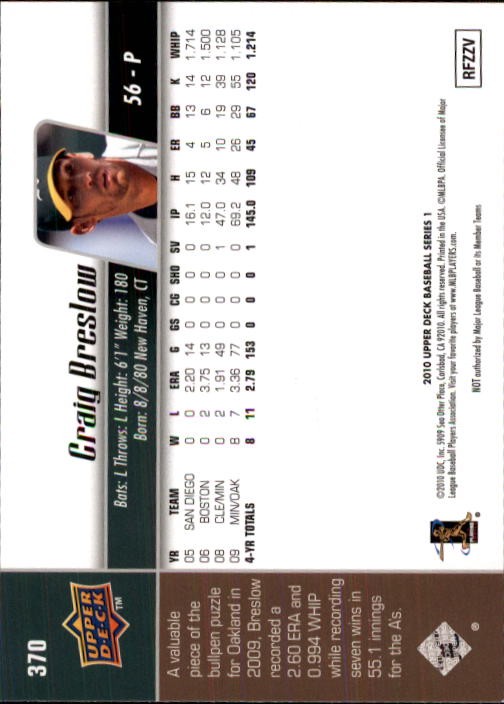2010 Upper Deck Baseball Card #370 Craig Breslow