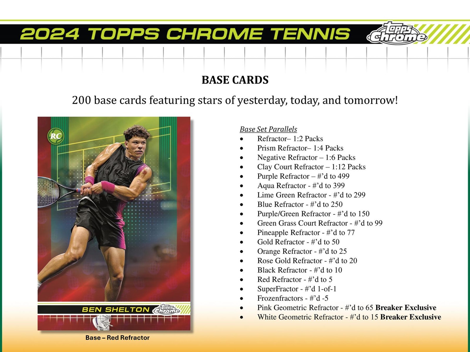 2024 TOPPS CHROME TENNIS HOBBY BOX