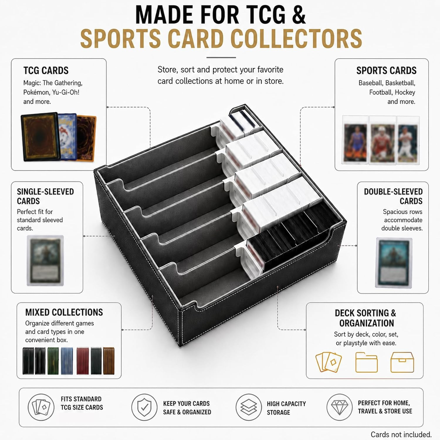 5-Row Trading Card Storage Box, Large Capacity TCG Card Organizer with 24 Colorf