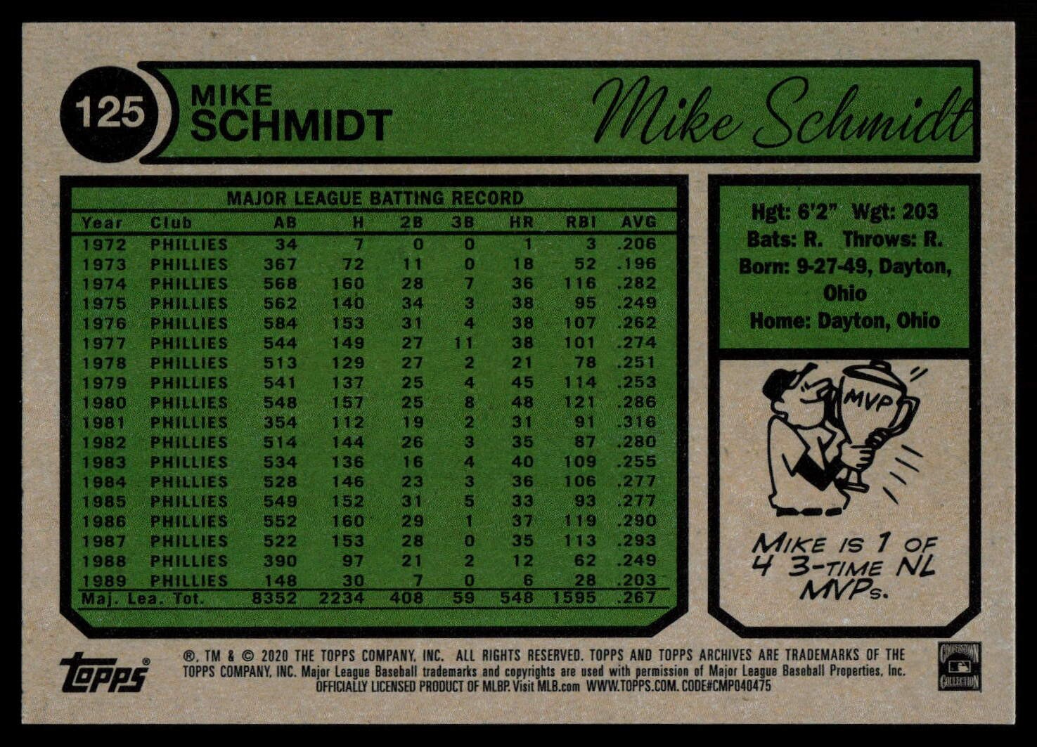 2020 Topps Archives #125 Mike Schmidt Philadelphia Phillies