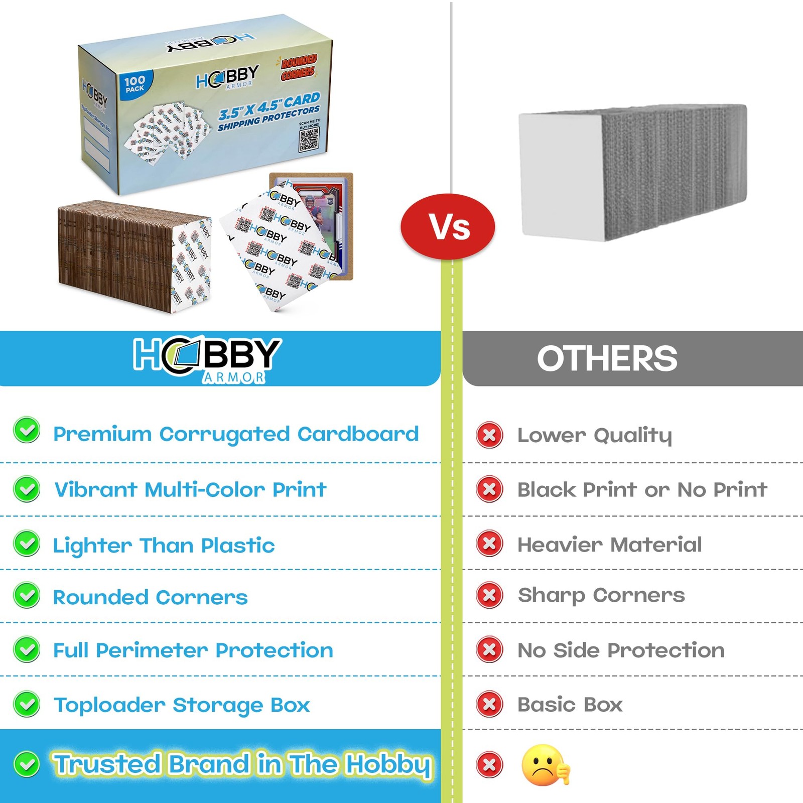 100 Card Shipping Protector Sleeves 3.5×4.5 Inch HeavyDuty Cardboard