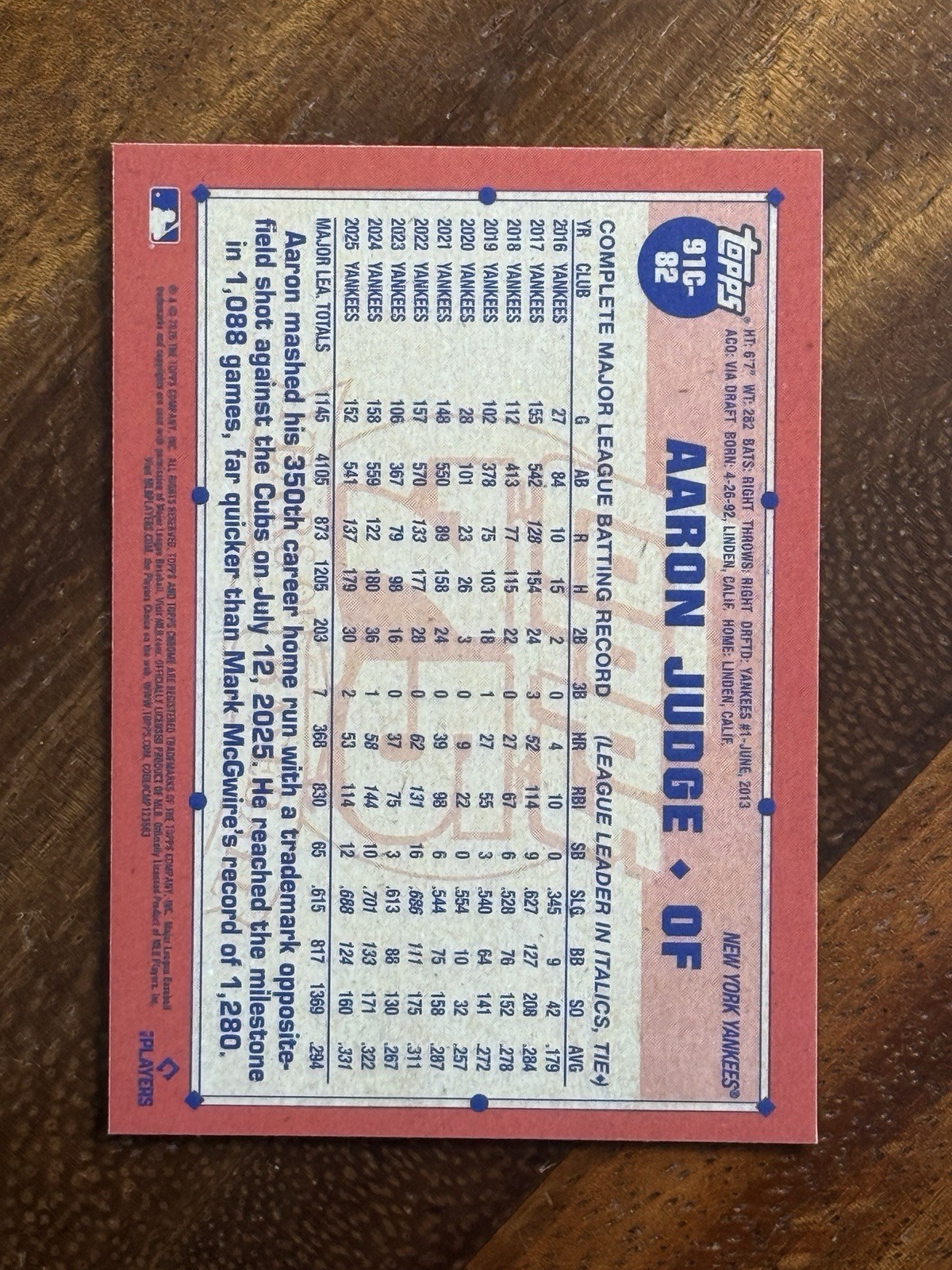 2026 Topps Chrome 75th Anniversary Aaron Judge #91C-82 MOJO Refractor – YANKEES