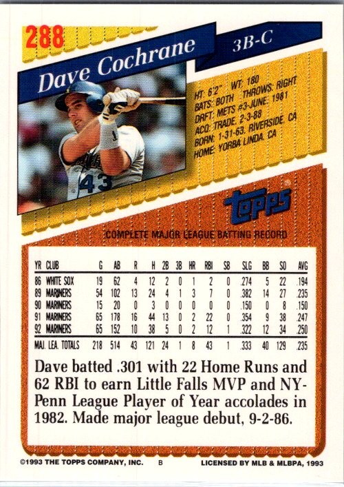 1993 Topps #288 Dave Cochrane