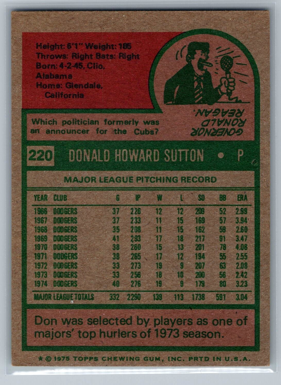 1975 Topps – #220 Don Sutton – HOF EX+ *TEXCARDS*